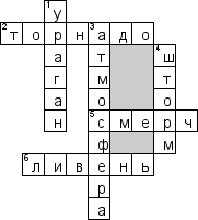 Кроссворд по предмету безопасности жизнедеятельности (БЖД) - на тему 'Ураганы и бури'