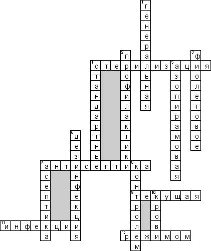 Кроссворд по предмету безопасности жизнедеятельности (БЖД) - на тему 'Инфекционный контроль'