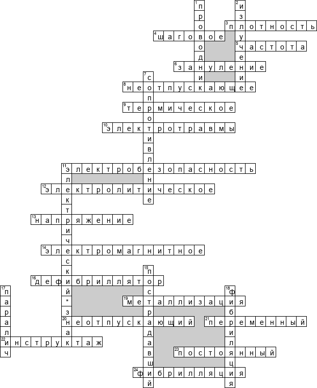 Кроссворд по предмету безопасности жизнедеятельности (БЖД) - на тему 'Электробезопасность'