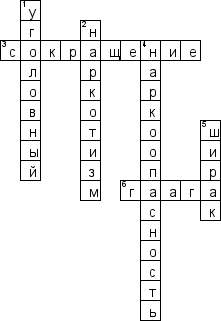 Кроссворд по предмету безопасности жизнедеятельности (БЖД) - на тему 'Наркотизм'