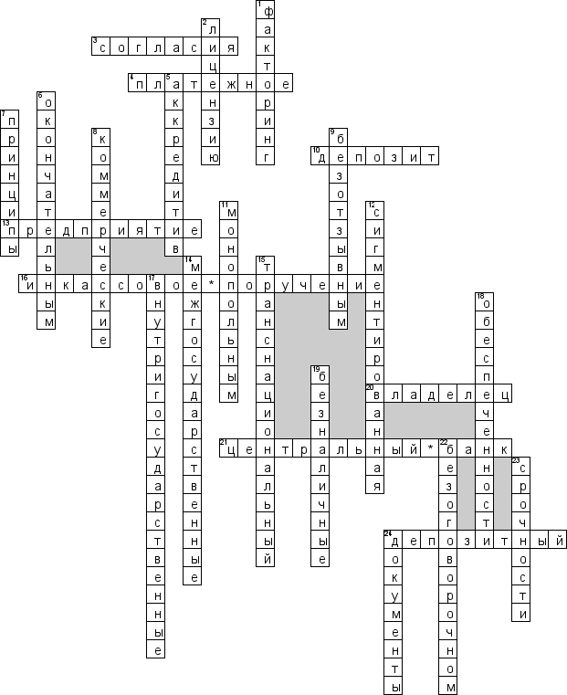 Кроссворд по предмету банковскому делу - на тему 'Организация безналичных расчетов'