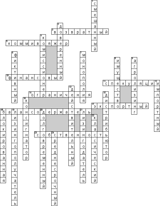 Кроссворд по предмету банковскому делу - на тему 'Лизинг'