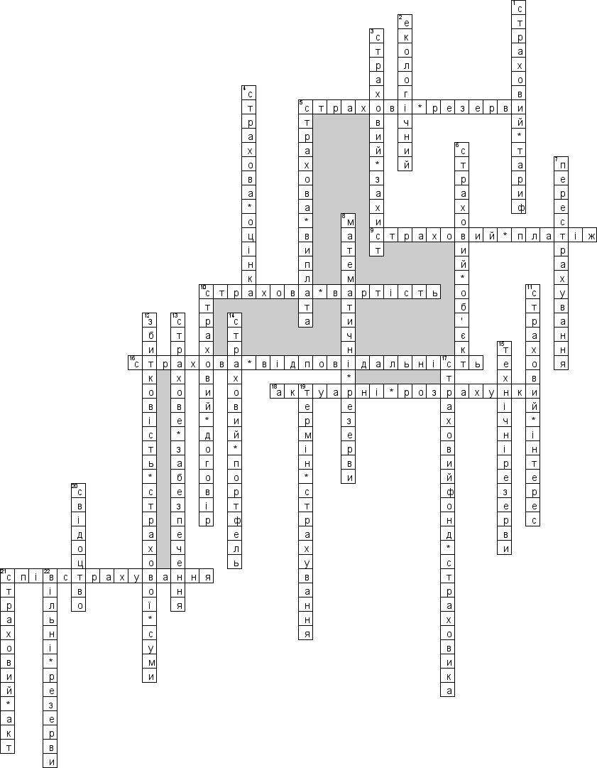Кроссворд по предмету Страхування (укр.) - на тему 'Основнi поняття та термiни в страхуваннi (укр.)'