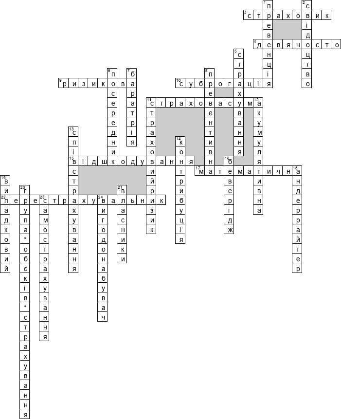 Кроссворд по предмету Страхування (укр.) - на тему 'Общий (укр.)'