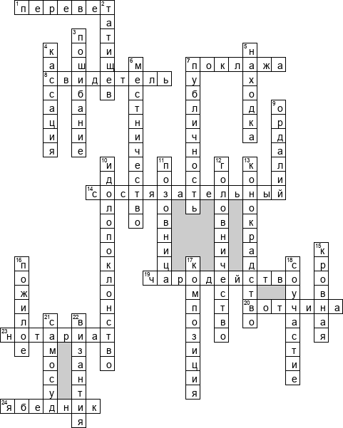 Кроссворд по предмету истории отечественного государства и права (ИОГП) - на тему 'Русская правда'