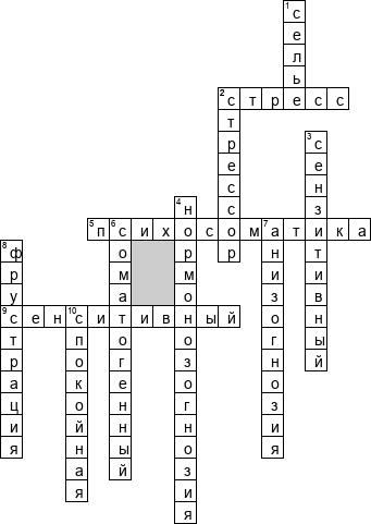 Кроссворд по предмету психологии - на тему 'Здоровый образ жизни (ЗОЖ)'