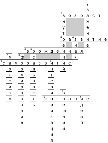 Кроссворд по предмету психологии - на тему 'Педагогическая психология Выготского Л.С.'
