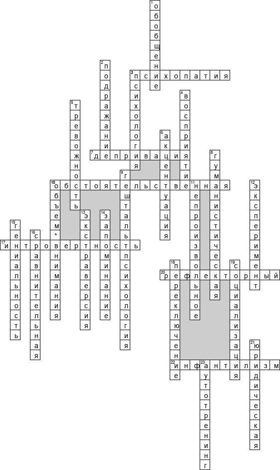 Кроссворд по предмету психологии - на тему 'Общая психология'