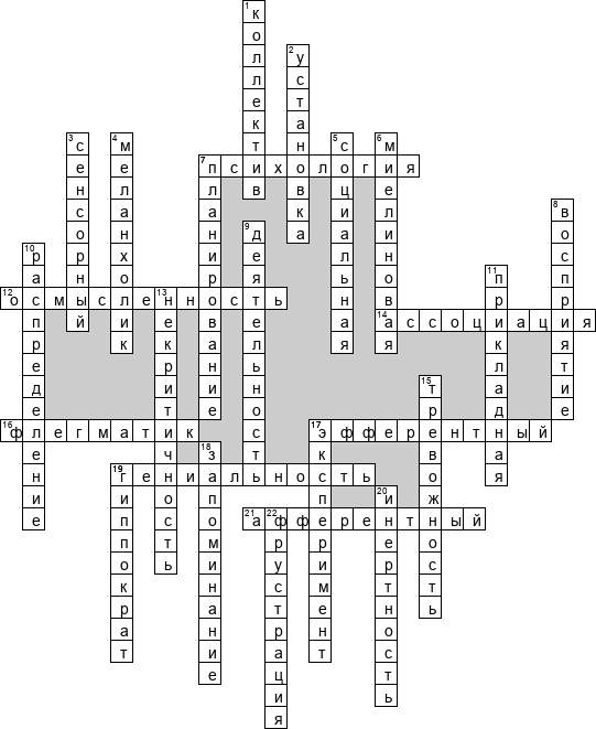 Кроссворд по предмету психологии - на тему 'Общая психология'