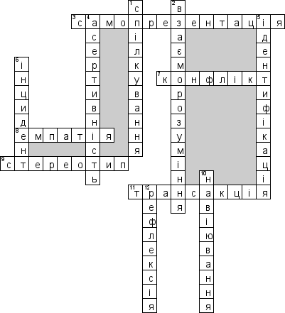 Кроссворд по предмету психологии - на тему 'Комунiкативнi процеси у навчаннi (укр.)'