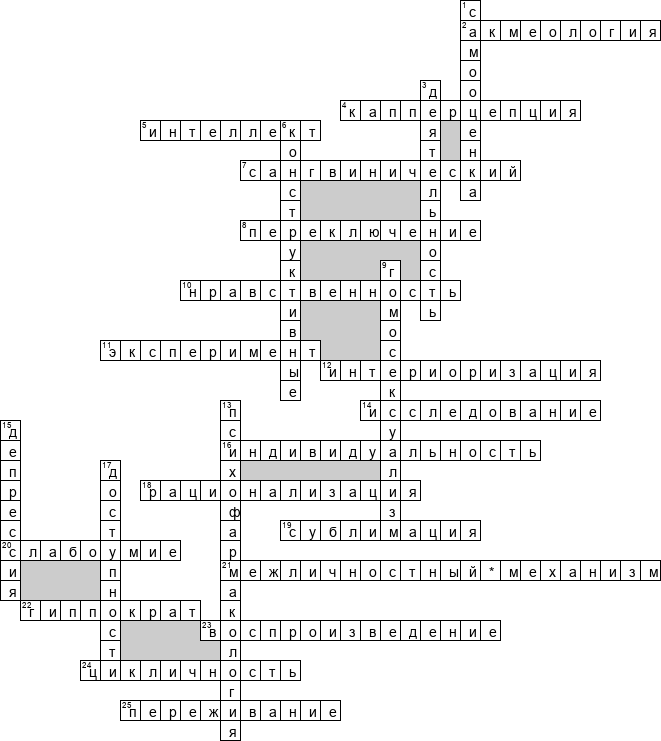 Кроссворд по предмету психологии - на тему 'Общая'