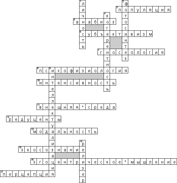 Кроссворд по предмету психологии - на тему 'Экология'