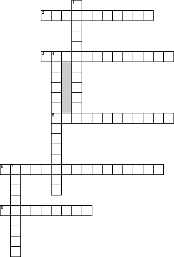 Кроссворд по предмету психологии - на тему 'Психологические особенности старших подростков'