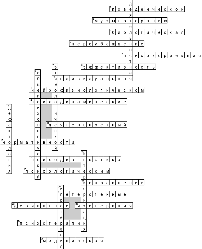 Кроссворд по предмету психологии - на тему 'Психокоррекция'