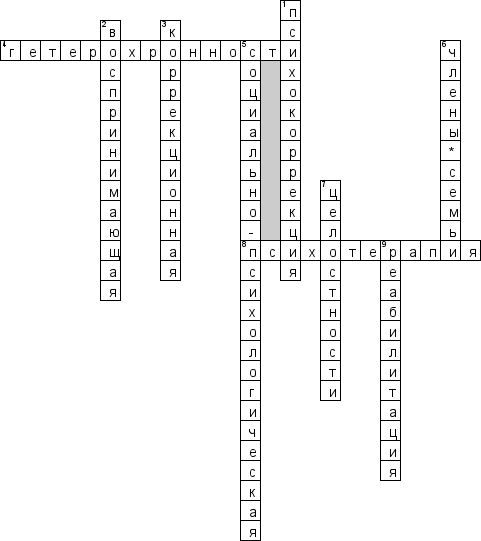 Кроссворд по предмету психологии - на тему 'Коррекционно-реабилитационная деятельность'
