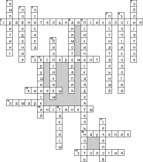 Кроссворд по предмету психологии - на тему 'Введение в зоопсихологию'