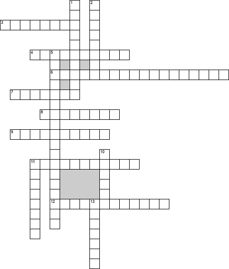 Кроссворд по предмету психологии - на тему 'Понятие экспериментальной психологии'