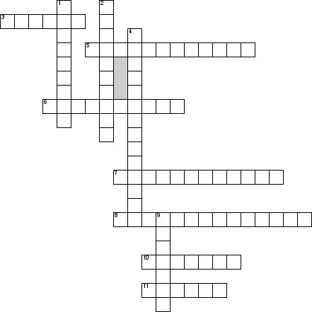 Кроссворд по предмету психологии - на тему 'Способности и общий интеллект'