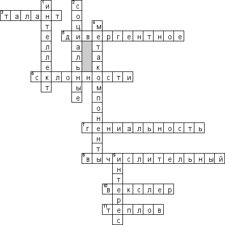 Кроссворд по предмету психологии - на тему 'Способности и общий интеллект'