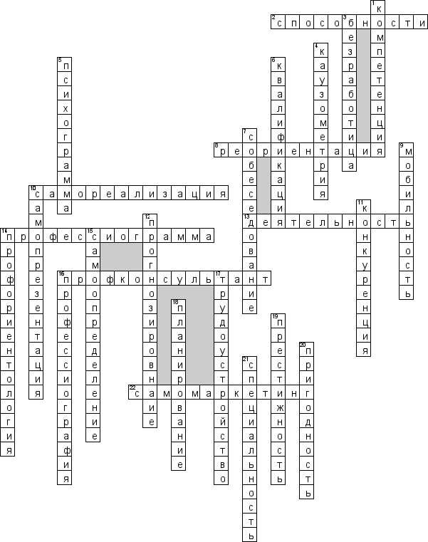 Кроссворд по предмету психологии - на тему 'Профессия'