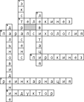 Кроссворд по предмету психологии - на тему 'Парапсихология'