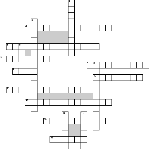 Кроссворд по предмету психологии - на тему 'Сурдопсихология'