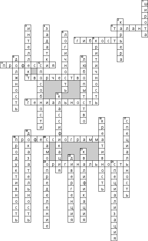 Кроссворд по предмету психологии - на тему 'Способности, интеллект, креативность, профессиональное самоопределение'