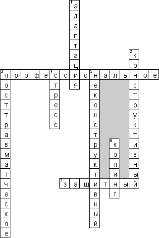 Кроссворд по предмету психологии - на тему 'Психологические механизмы адаптации'