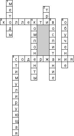 Кроссворд по предмету психологии - на тему 'Коллективные методы воспитания'