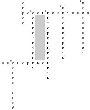 Кроссворд по предмету психологии - на тему 'Социализация личности, механизмы социализации'