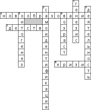 Кроссворд по предмету психологии - на тему 'Кризисы возрастного развития'