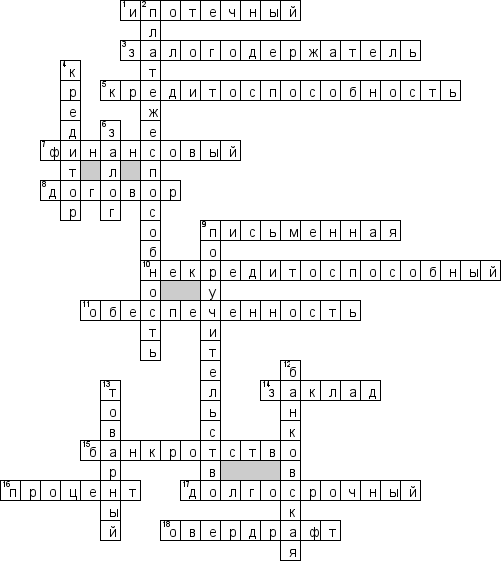 Кроссворд по предмету Денежно-кредитные и финансовые системы (ДКФС) - на тему 'Кредит и его формы'