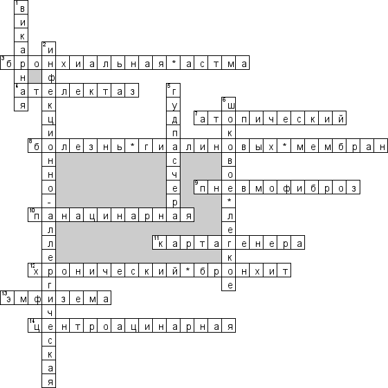 Кроссворд по предмету медицине - на тему 'Эмфизема'