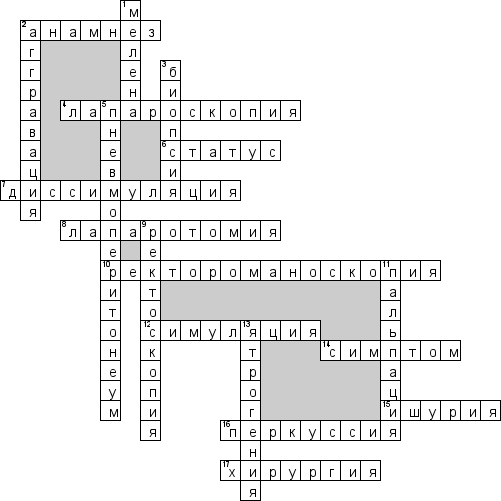 Кроссворд по предмету медицине - на тему 'Пропедевтика в хирургии'