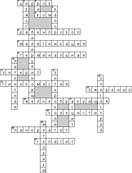 Кроссворд по предмету медицине - на тему 'Заболевания органов брюшной полости'
