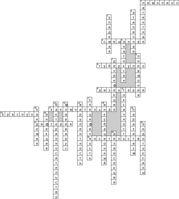 Кроссворд по предмету медицине - на тему 'Инфекционные заболевания'