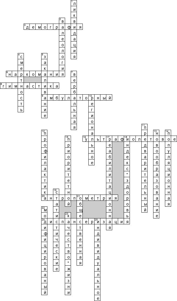Кроссворд по предмету медицине - на тему 'Профилактика'