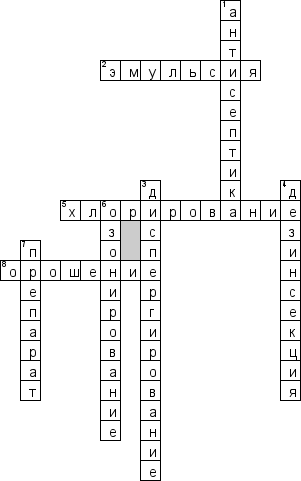 Кроссворд по предмету медицине - на тему 'Химический метод дезинфекции'