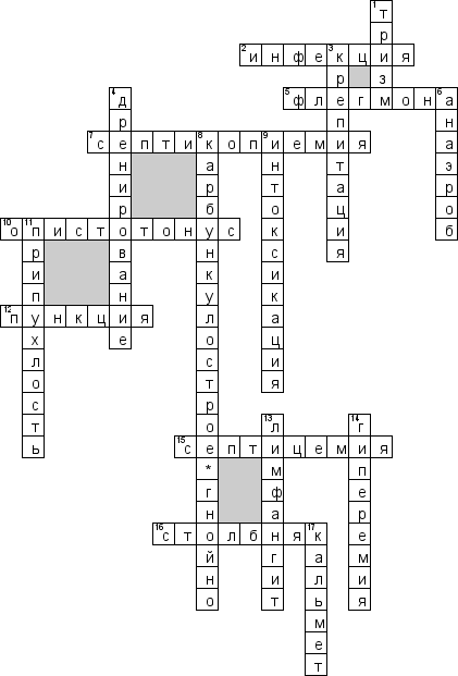 Кроссворд по предмету медицине - на тему 'Инфекции'