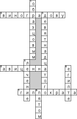 Кроссворд по предмету медицине - на тему 'История терапии'