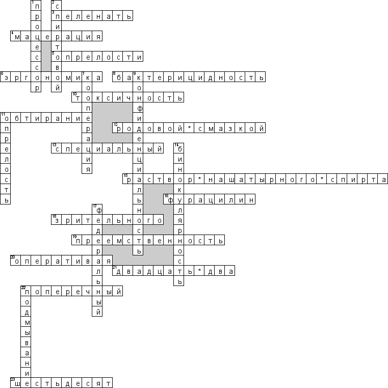 Кроссворд по предмету медицине - на тему 'Гигиена'