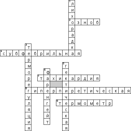 Кроссворд по предмету медицине - на тему 'Термометрия'