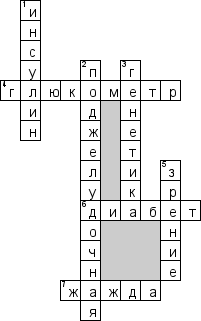 Кроссворд по предмету медицине - на тему 'Диабет'