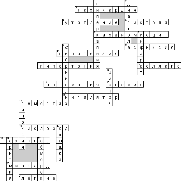 Кроссворд по предмету медицине - на тему 'Сердечно-сосудистая и дыхательная система'