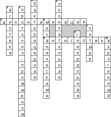 Кроссворд по предмету медицине - на тему 'Инфекционная безопасность. Антисептика'