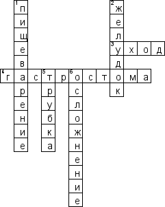 Кроссворд по предмету медицине - на тему 'Гастрастома'