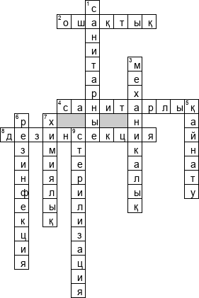 Кроссворд по предмету медицине - на тему 'Дезинфекция, санитария'
