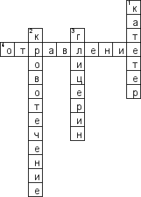 Кроссворд по предмету медицине - на тему 'Промывание желудка'