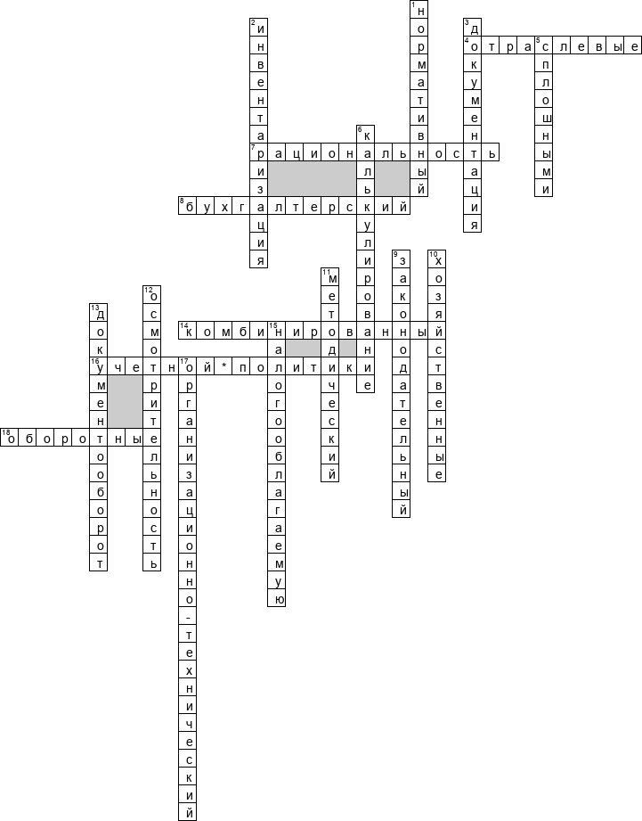 Кроссворд по предмету бухгалтерскому учету (бухучету) - на тему 'Организация бухгалтерского учета,его правовое и методическое обеспечение'