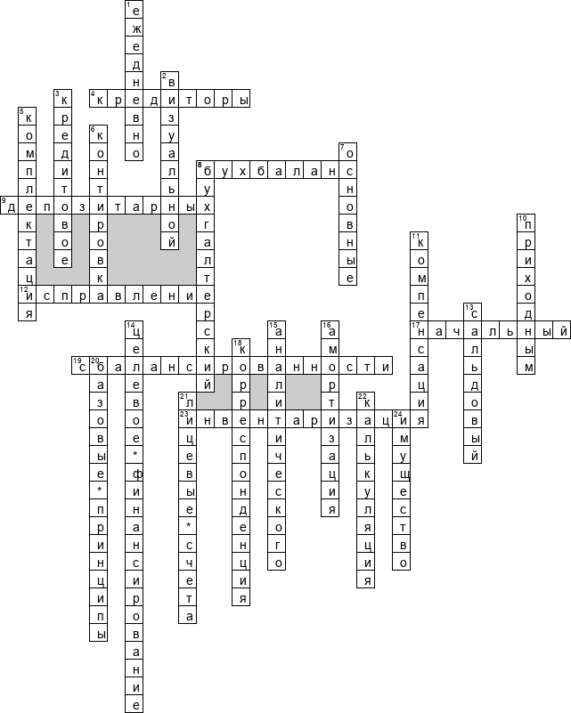 Кроссворд по предмету бухгалтерскому учету (бухучету) - на тему 'Общий'